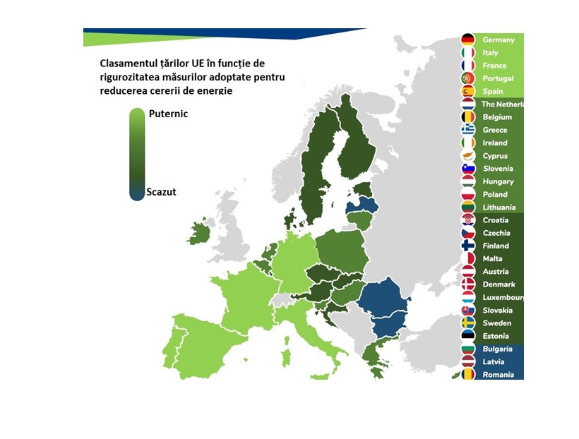 Criza energetică din Europa: UE îndeamnă la reducerea consumului