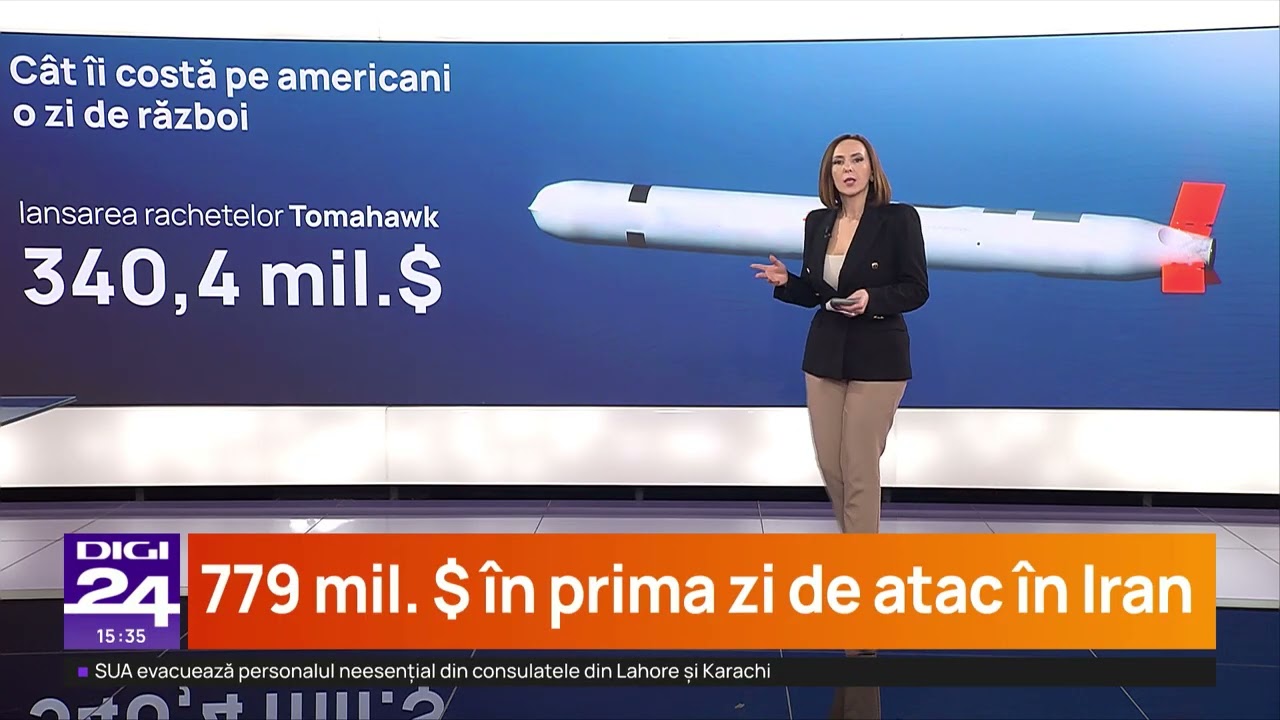 Războiul din Iran și Criza Înarmării: Europa în Alertă după Avertismentul SUA