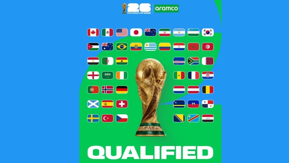 Campionatul Mondial de Fotbal 2026: Debut Istoric cu 48 de Echipe