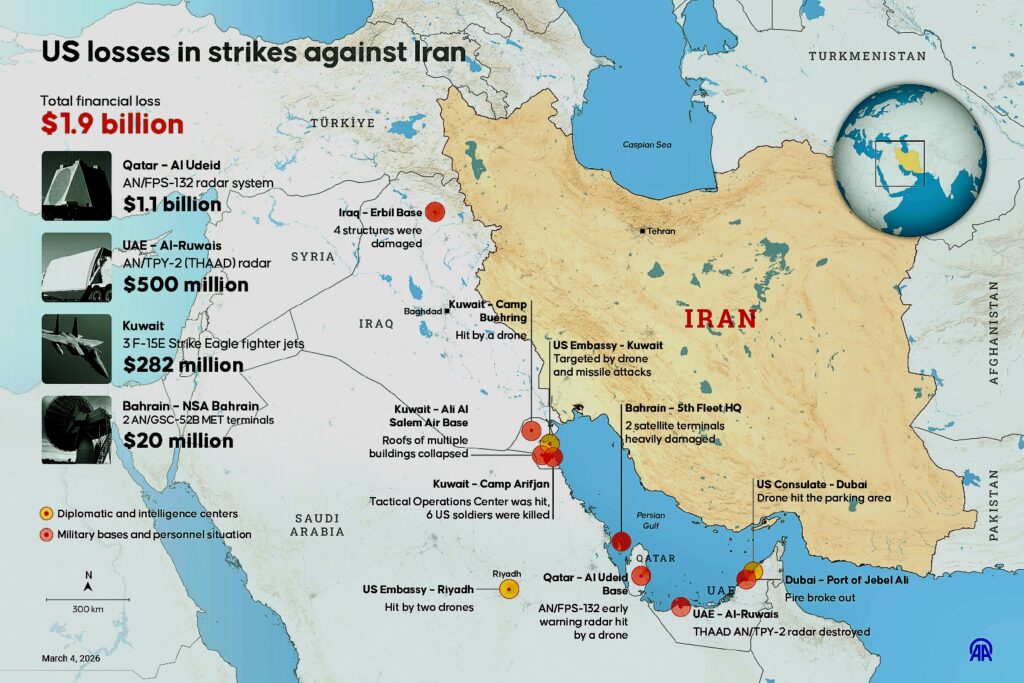 SUA Schimbă Strategia Față de Iran: Fără Noi Operațiuni Militare Majore
